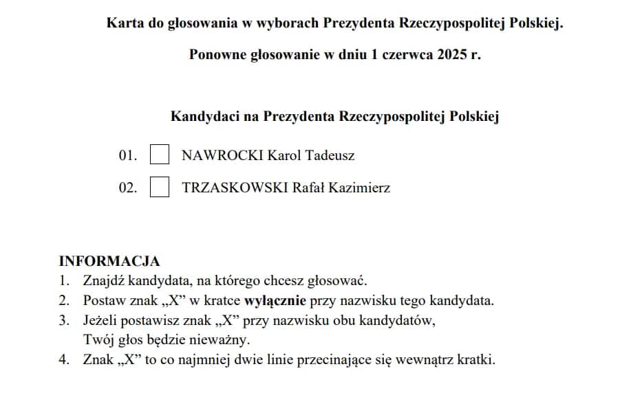 Czy można zrobić zdjęcie karty do głosowania? Sprawdź, co mówią przepisy
