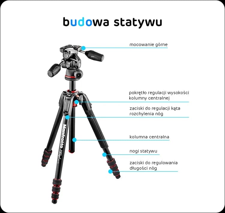 Jak wybrać idealny statyw do aparatu? Porównanie, porady i najlepsze modele