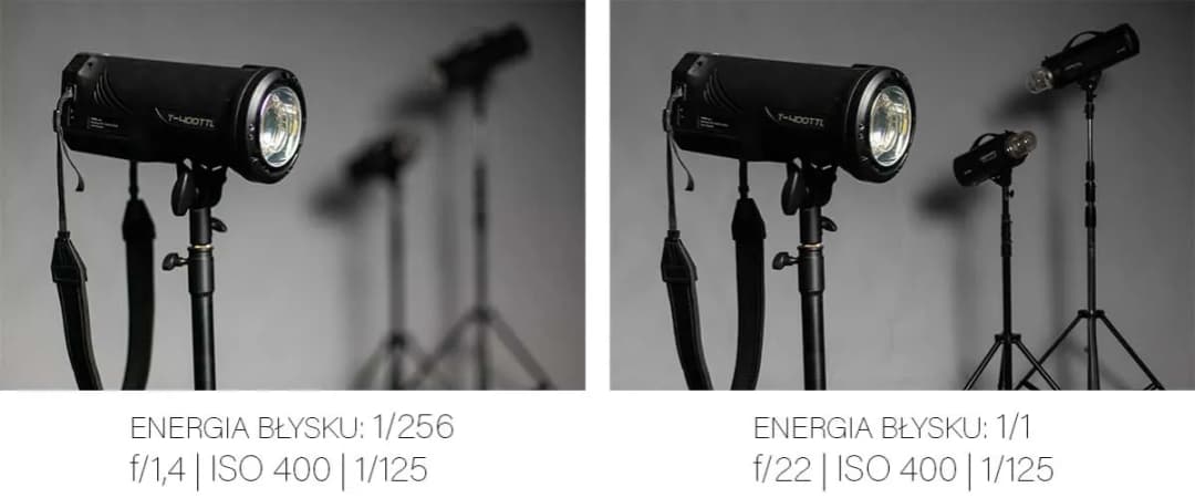 Jak wybrać idealną lampę błyskową do Nikona? Porównanie modeli i praktyczne porady