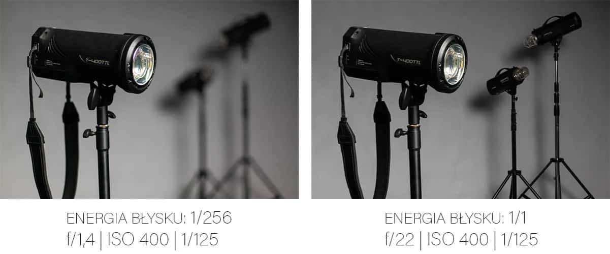 Jak wybrać idealną lampę błyskową do Nikona? Porównanie modeli i praktyczne porady